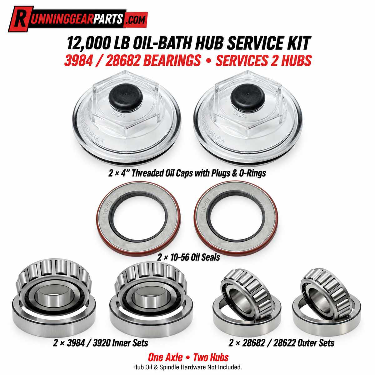 RGP 12,000 lb Oil-Bath Hub Service Kit — 3984 / 28682 Bearings, Races, Seals & 4″ Threaded Caps — One Axle