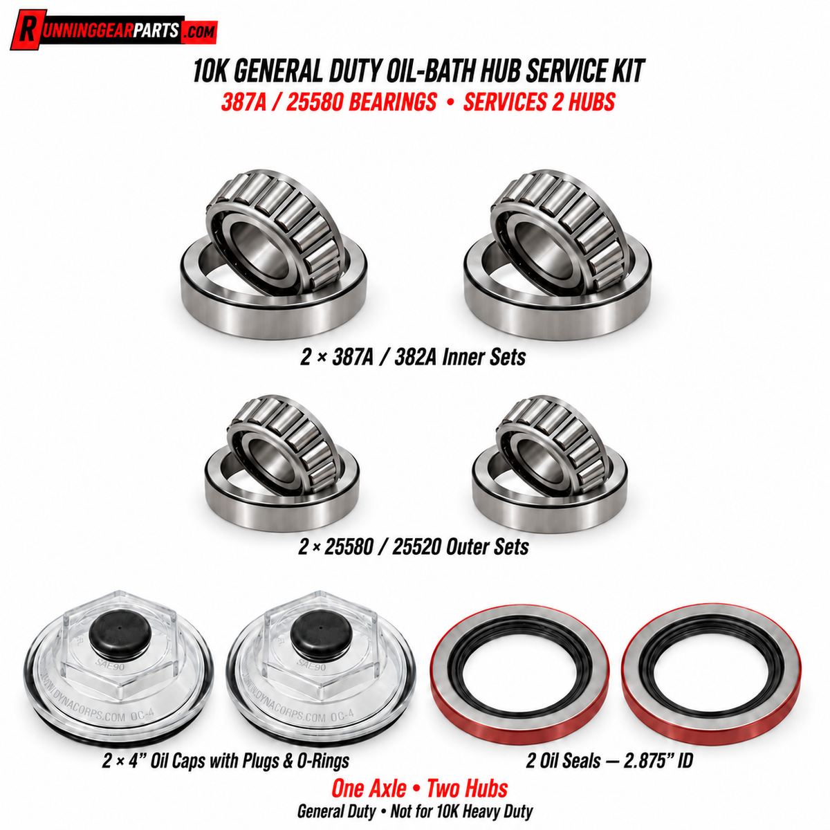 RGP 10,000 lb General Duty Oil-Bath Hub Service Kit, Bearings, Races, Oil Seals & Caps, One Axle