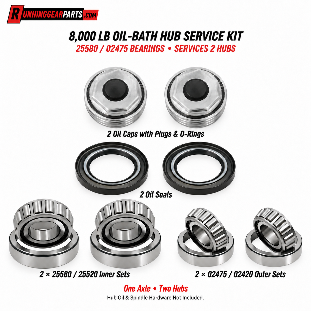 RGP 8,000 lb Oil-Bath Hub Service Kit — 25580 / 02475 Bearings, Races, Oil Seals & Caps — One Axle