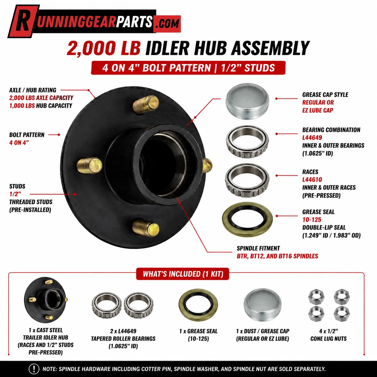 RGP Trailer Idler Hub Assembly, 2,000 lb Axle, 4 on 4" Bolt Pattern, 1/2" Studs, L44649 Bearings