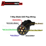 Jammy 7-Way Blade Style Flat Pin Plug, DIY Tow Side Trailer Connector, All Brass Contacts with Rubber Rear Seal, SAE Color Coded Wiring, J-5007-WH